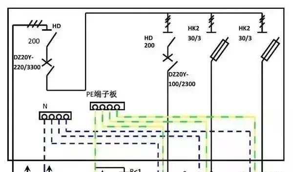 配電箱內(nèi)部結(jié)構(gòu)詳細(xì)分析，誰(shuí)看誰(shuí)懂，學(xué)不求人！
