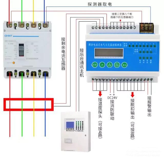 注釋+圖表，教你理解配電箱系統(tǒng)圖表。