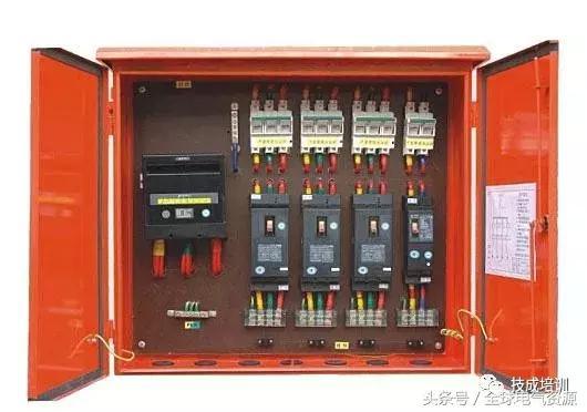 級別1、2和3 配電箱之間有什么區(qū)別嗎？