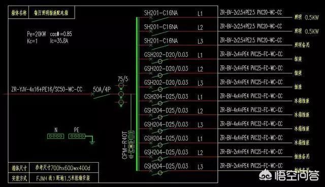 建筑工地的建筑電工老師傅教你如何理解建筑藍圖中的配電箱系統(tǒng)圖！