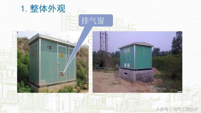 我在1級、2級和3級配電箱有什么樣的設備？如何配置它？你早就應該知道了。