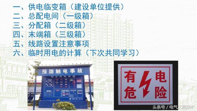 我在1級、2級和3級配電箱有什么樣的設備？如何配置它？你早就應該知道了。