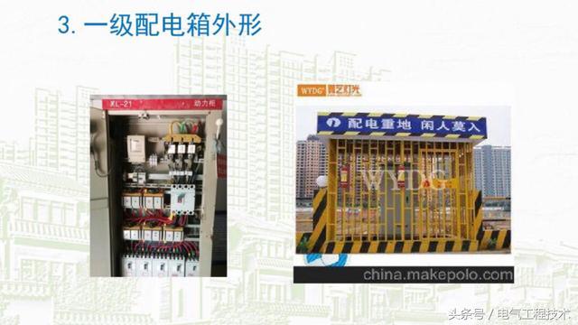 我在1級、2級和3級配電箱有什么樣的設備？如何配置它？你早就應該知道了。