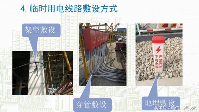 我在1級、2級和3級配電箱有什么樣的設備？如何配置它？你早就應該知道了。