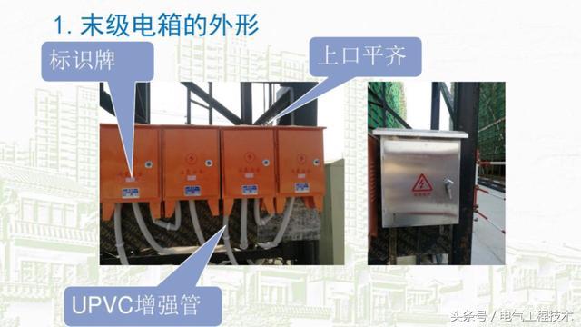 我在1級、2級和3級配電箱有什么樣的設備？如何配置它？你早就應該知道了。