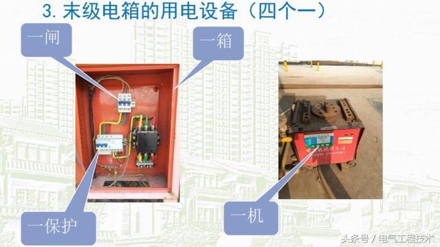 我在1級、2級和3級配電箱有什么樣的設備？如何配置它？你早就應該知道了。