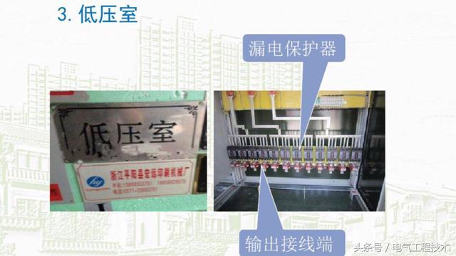 我在1級、2級和3級配電箱有什么樣的設備？如何配置它？你早就應該知道了。