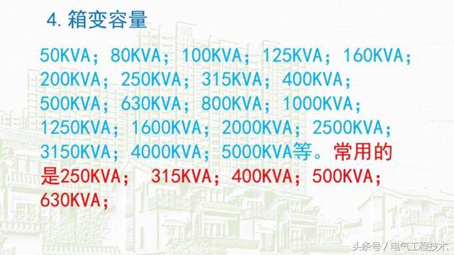 我在1級、2級和3級配電箱有什么樣的設備？如何配置它？你早就應該知道了。