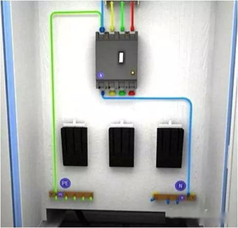 從變壓器到配電箱！臨時電源線連接和配電箱配置標準圖！