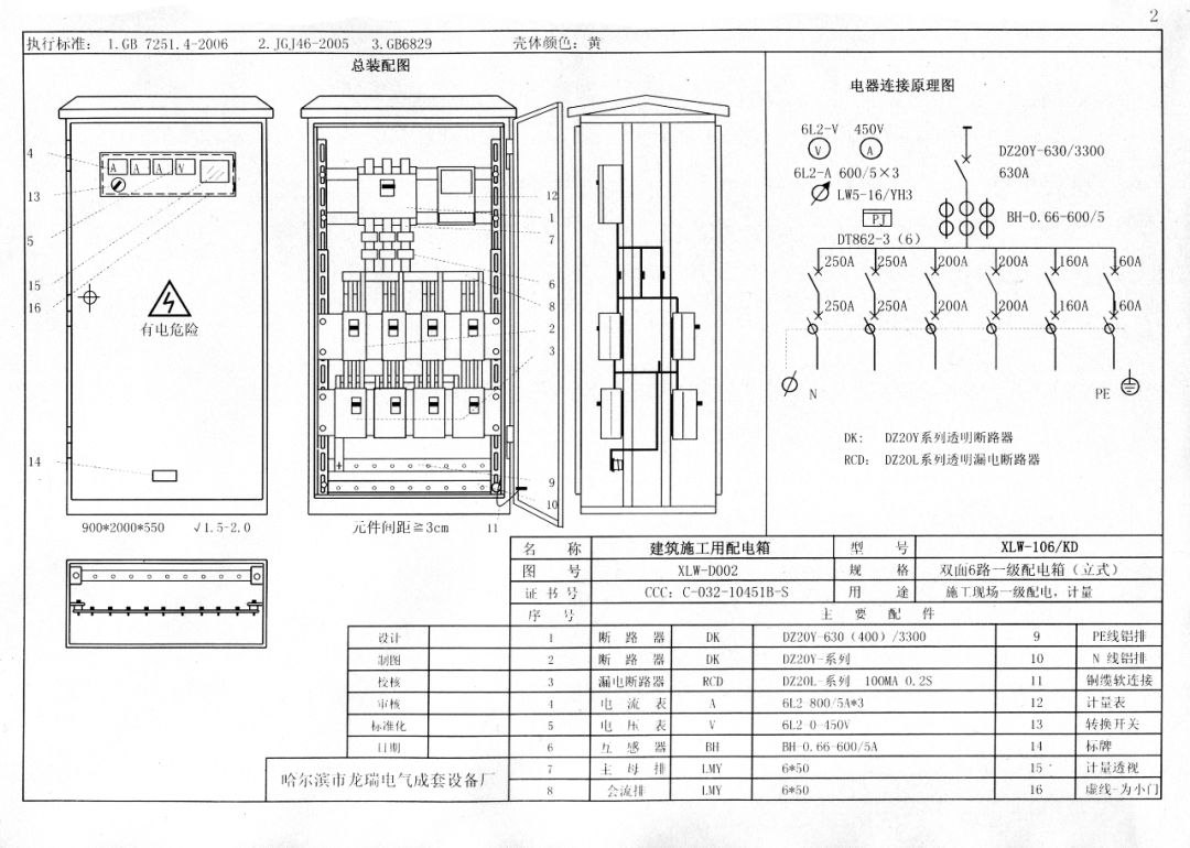 從變壓器到配電箱！臨時電源線連接和配電箱配置標準圖！