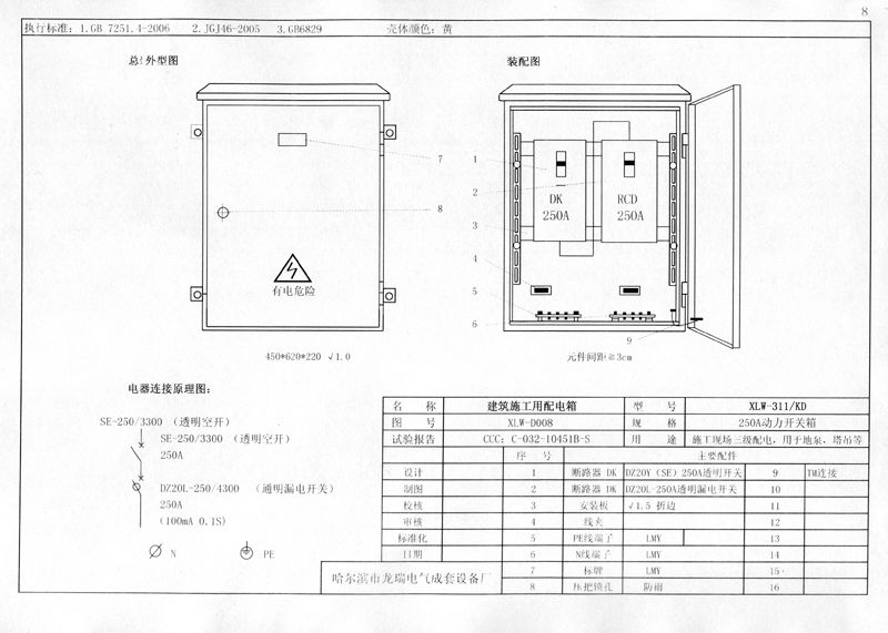 從變壓器到配電箱！臨時電源線連接和配電箱配置標準圖！