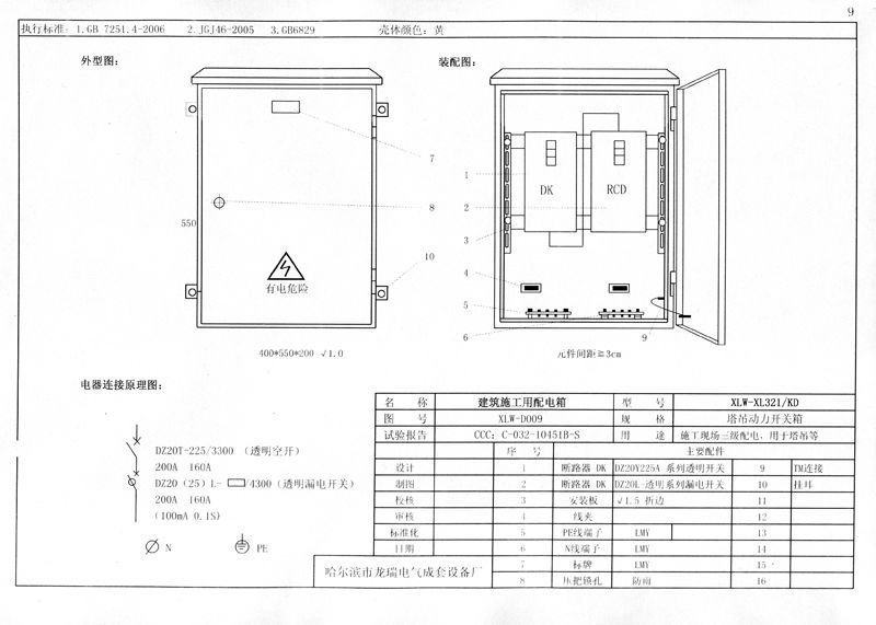 從變壓器到配電箱！臨時電源線連接和配電箱配置標準圖！